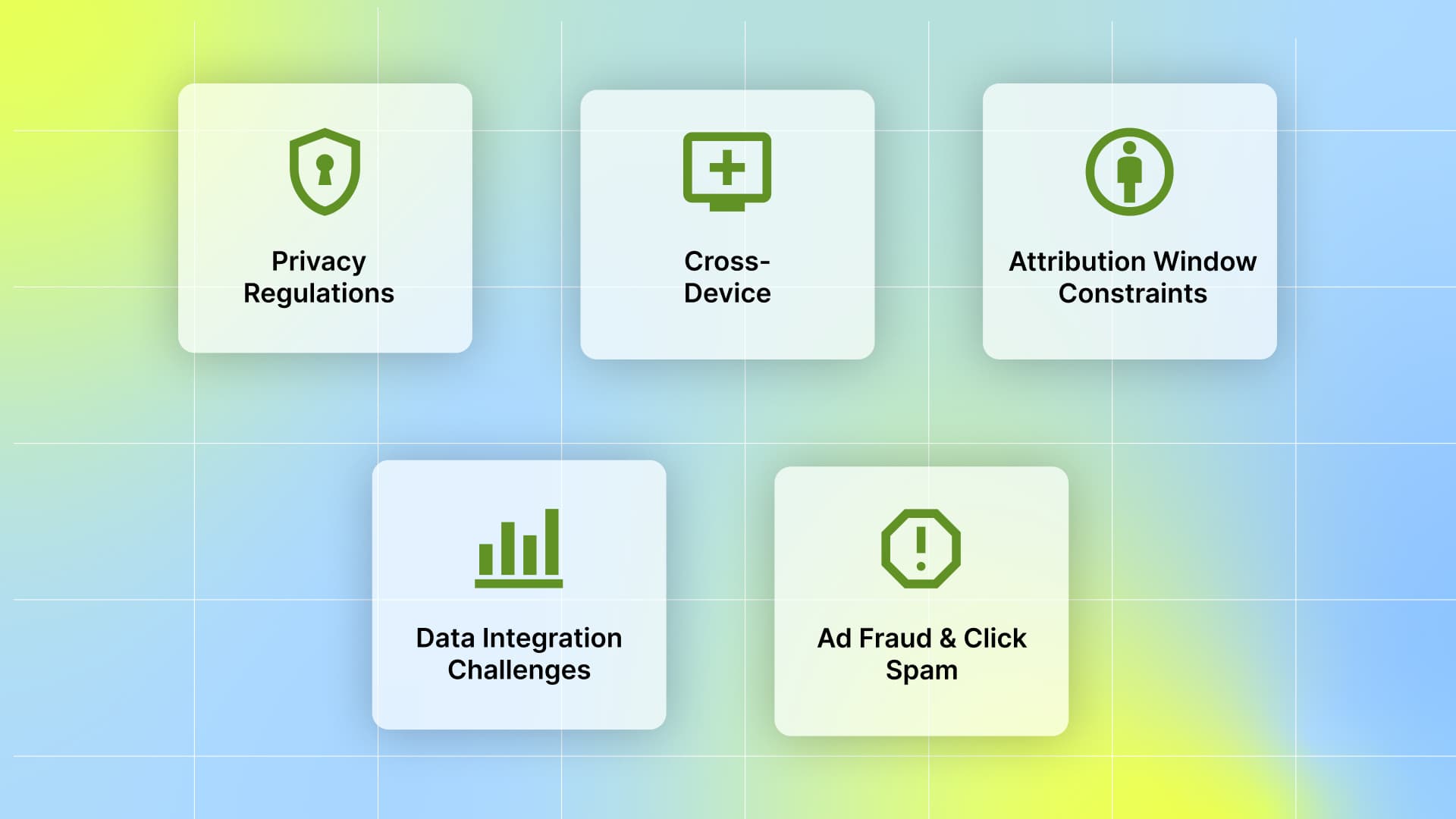 Common Attribution Challenges