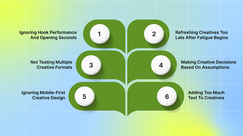 Common Meta Ad Creative Optimization Mistakes to Avoid