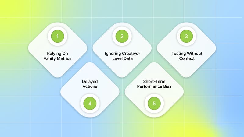 Common Mistakes to Avoid During Ad Creative Performance Analysis