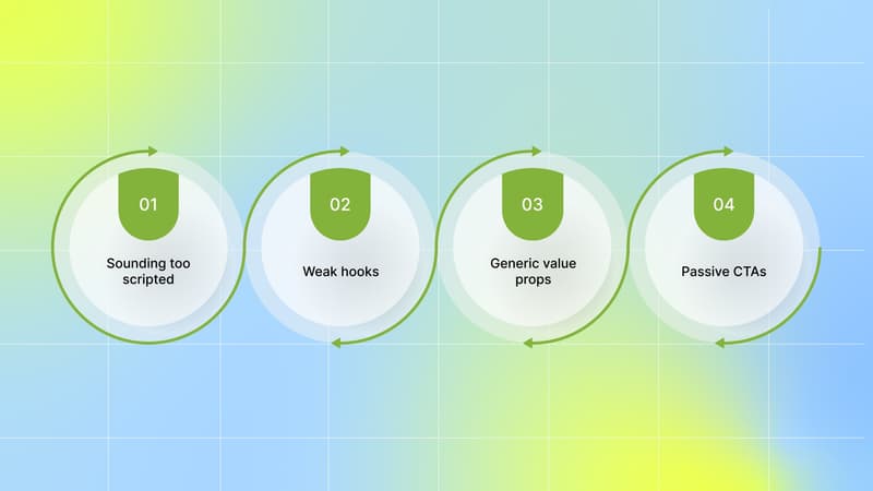 Common UGC Script Mistakes That Lower Conversions