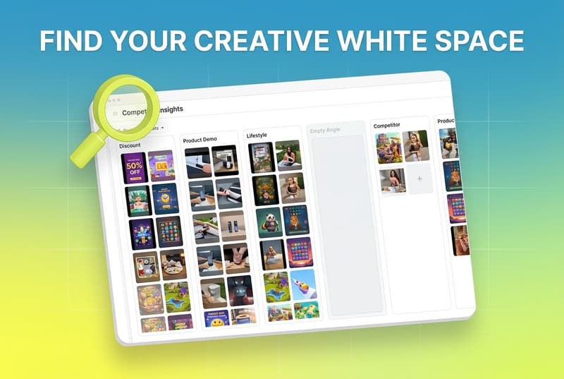 Competitor creative gap analysis dashboard showing competitor ad thumbnails grouped by angle with white-space gaps highlighted