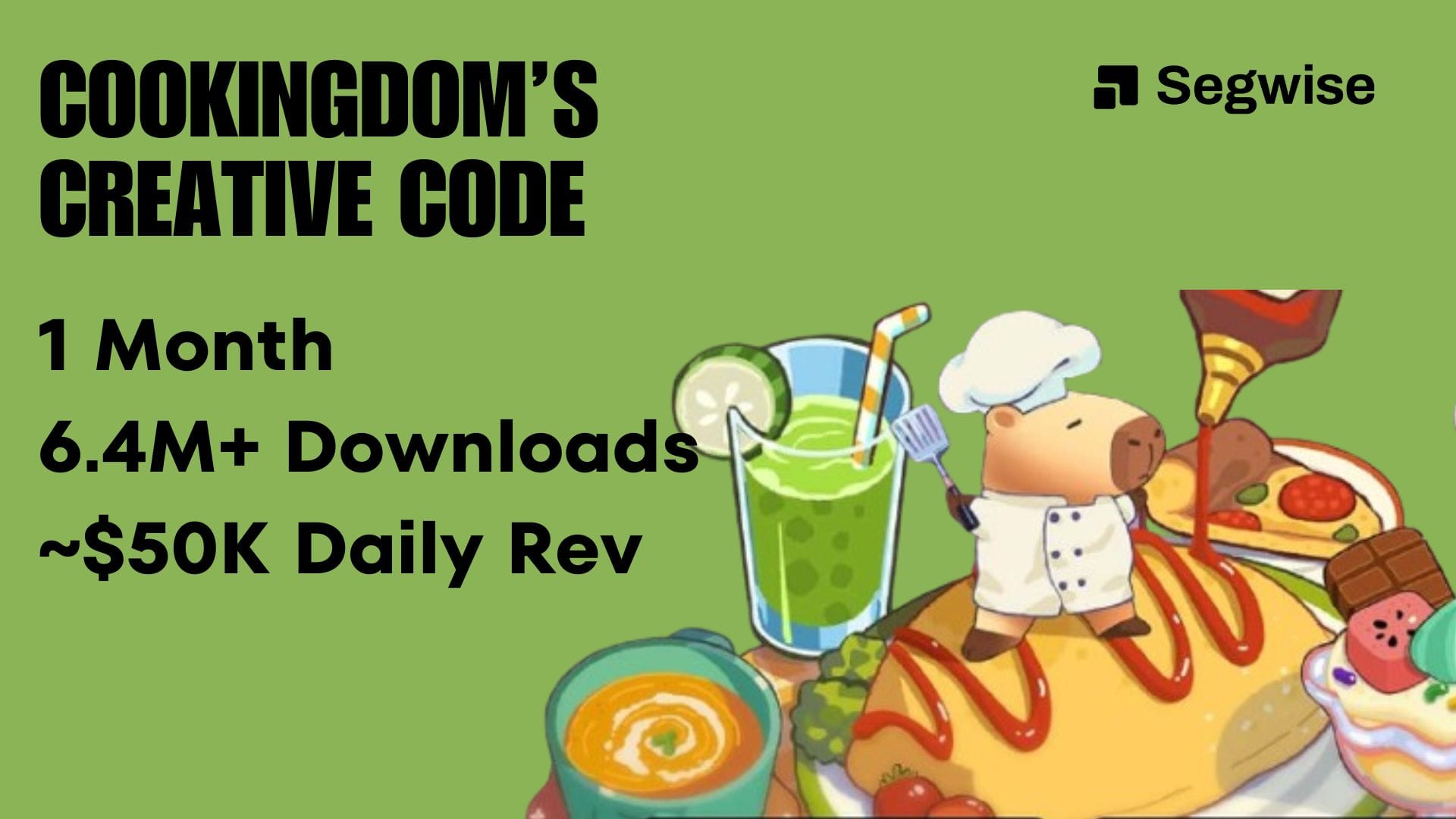 How Cookingdom Cooked Up a $55K/Day UA Strategy in Just 30 Days