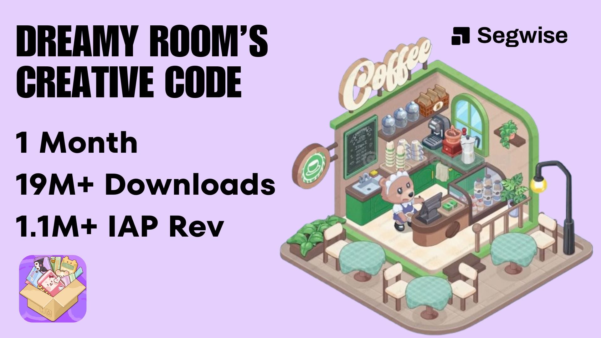 Cracking the Code: How Dreamy Room Gained 19M+ Downloads with Winning Creatives