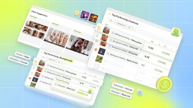 Segwise interface showing generated ad creatives, tag chips, and a top performing creatives leaderboard