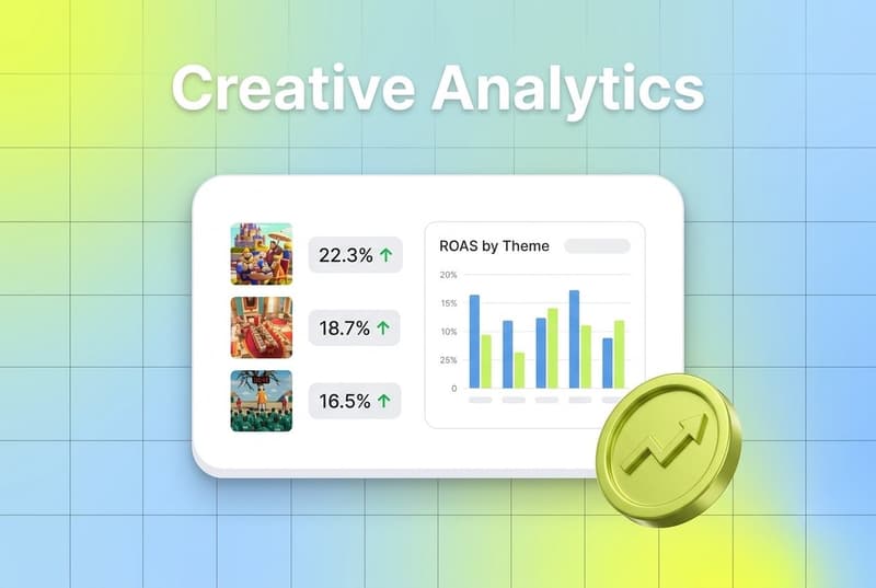Creative analytics dashboard showing ad creative thumbnails with performance metrics