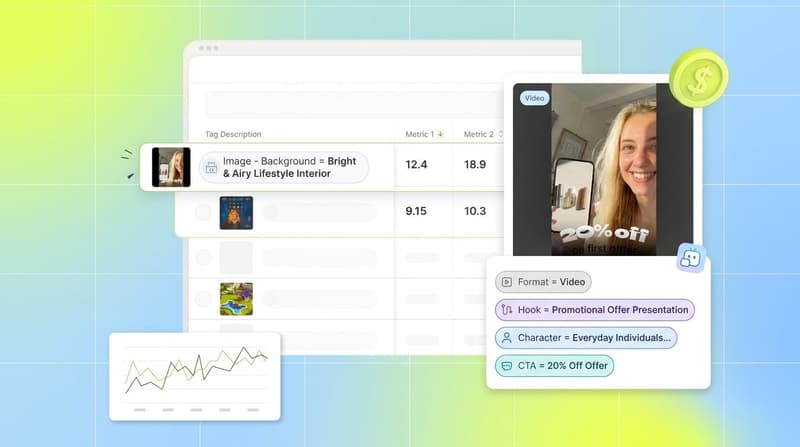 Segwise automatically tagging an ad creative with hook, CTA and visual style tags mapped to performance