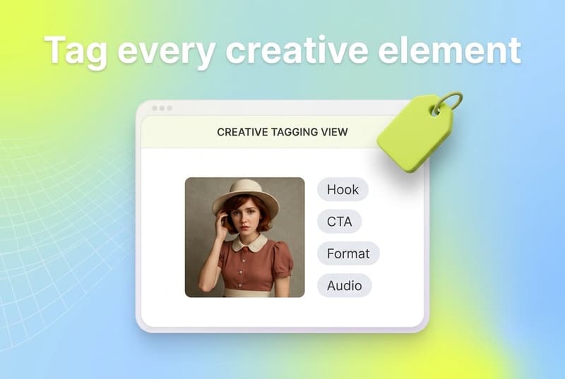 Creative tagging interface showing ad creatives labeled with element tags