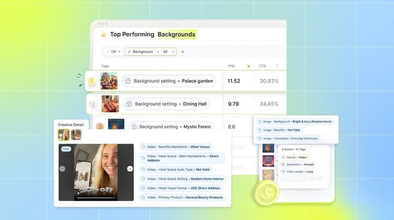 Segwise interface collage showing creative cards with tag chips and performance data