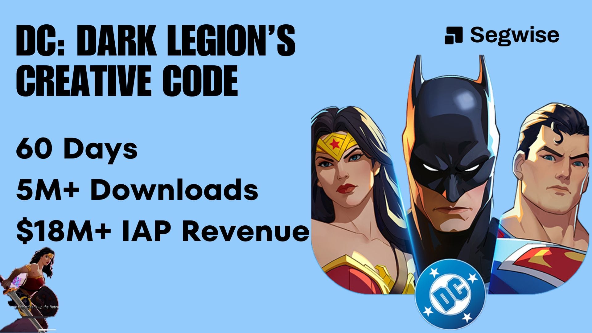 How DC: Dark Legion Made $18M in 60 Days: Their Creative Strategy