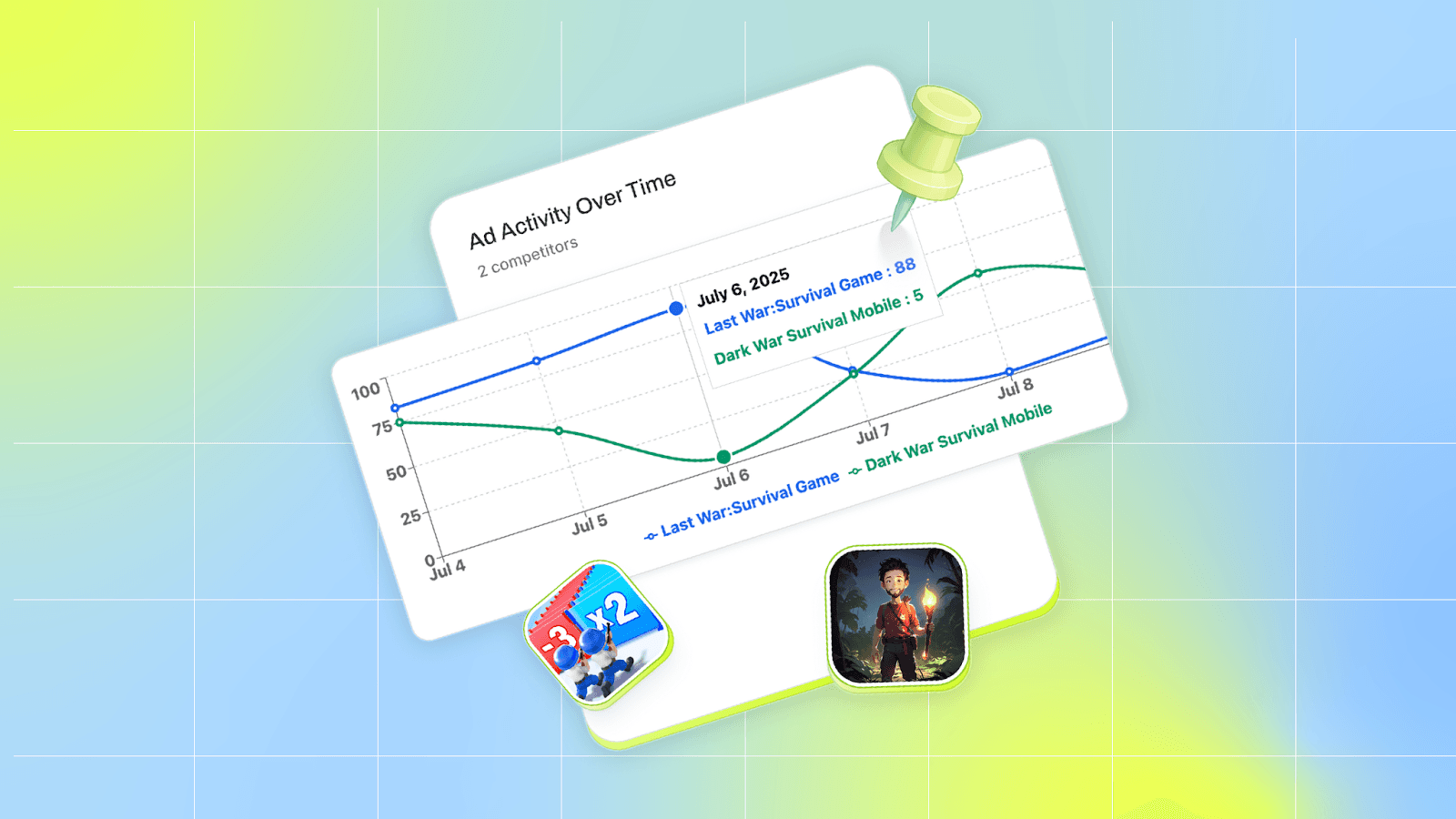 Essential Mobile App Analytics Metrics to Track