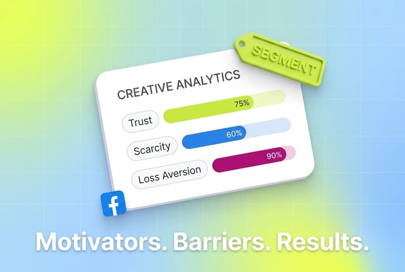 Facebook Ads Creative Differentiation in 2026: Motivators, Barriers, and the Framework That Ties Them to Performance