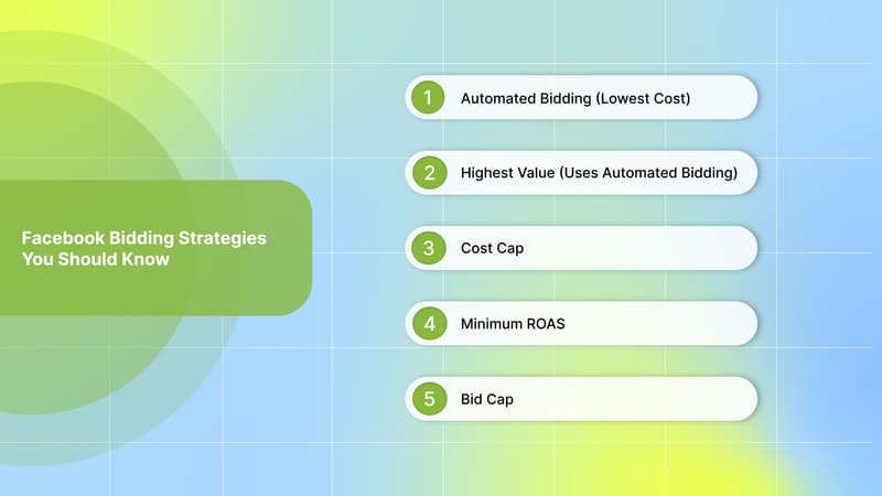 Facebook Bidding Strategies You Should Know