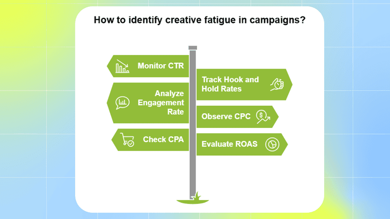 metrics that need to be monitored frequently