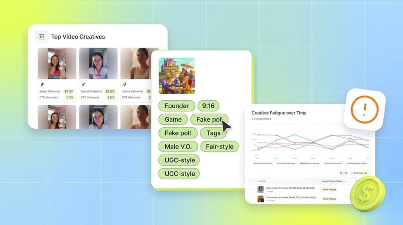 Segwise product collage showing top-hooks report, creative tag chips, and fatigue report with alert icon