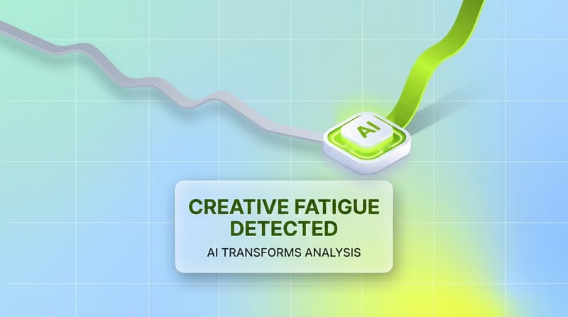 The Best AI Creative Intelligence Platforms for Mobile Games, Subscription Apps, and DTC Brands in 2025