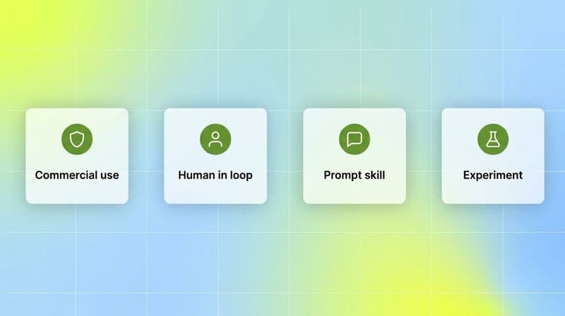 Four white cards showing SparkLabs AI best practices: commercial-use tools, human in the loop, prompt skill, and experimentation