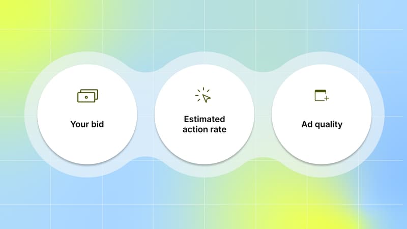 How Facebook Ad Bidding Works
