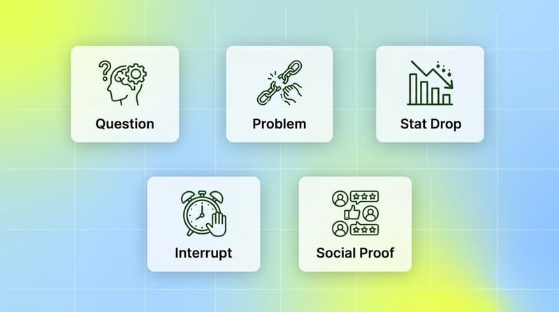 Five common video ad hook types: question, problem, stat drop, interrupt, social proof