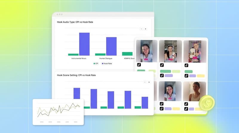 Segwise hook analysis: hook rate charts, tagged creative thumbnails, and CPI comparison