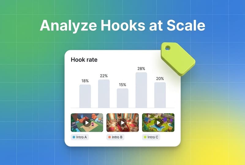 How to Analyze Hook Patterns Across a Large Video Ad Portfolio (2026)
