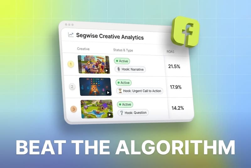 Segwise creative analytics dashboard showing ad performance metrics with Facebook badge accent on brand gradient background