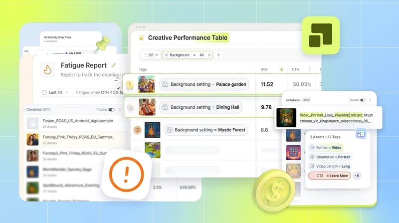 Segwise platform UI showing fatigue tracking, creative performance tags, and creative element analysis