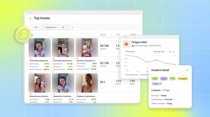 Segwise product UI collage showing a top hooks report with creative thumbnails, a fatigue alert card, and a tag chip detail view, representing the creative intelligence layer of a marketing performance tracking system