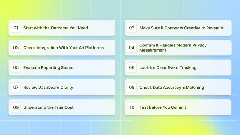 How to Choose the Right Ecommerce Analytics Tools for Your Creative Workflow