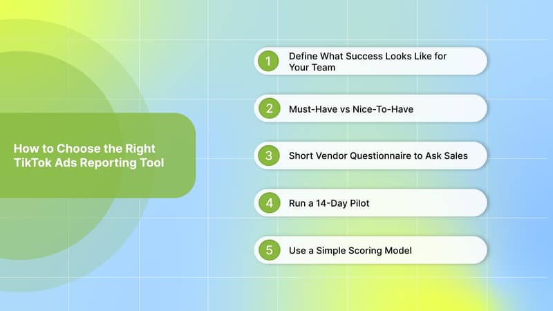 How to Choose the Right TikTok Ads Reporting Tool