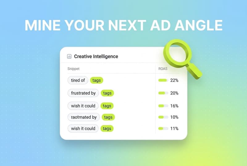 How to Find Your Next Ad Angle: A 4-Source Customer-Language Mining Framework