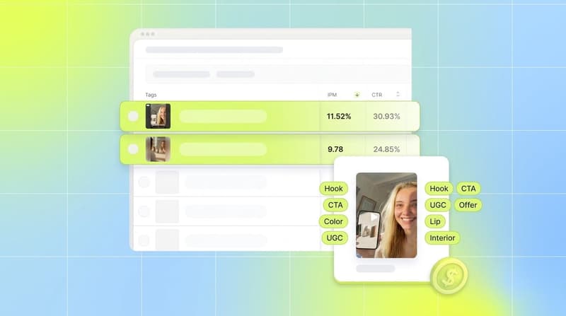 Creative tagging surfaces off-brand elements next to performance data