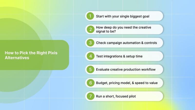 How to Pick the Right Pixis Alternatives