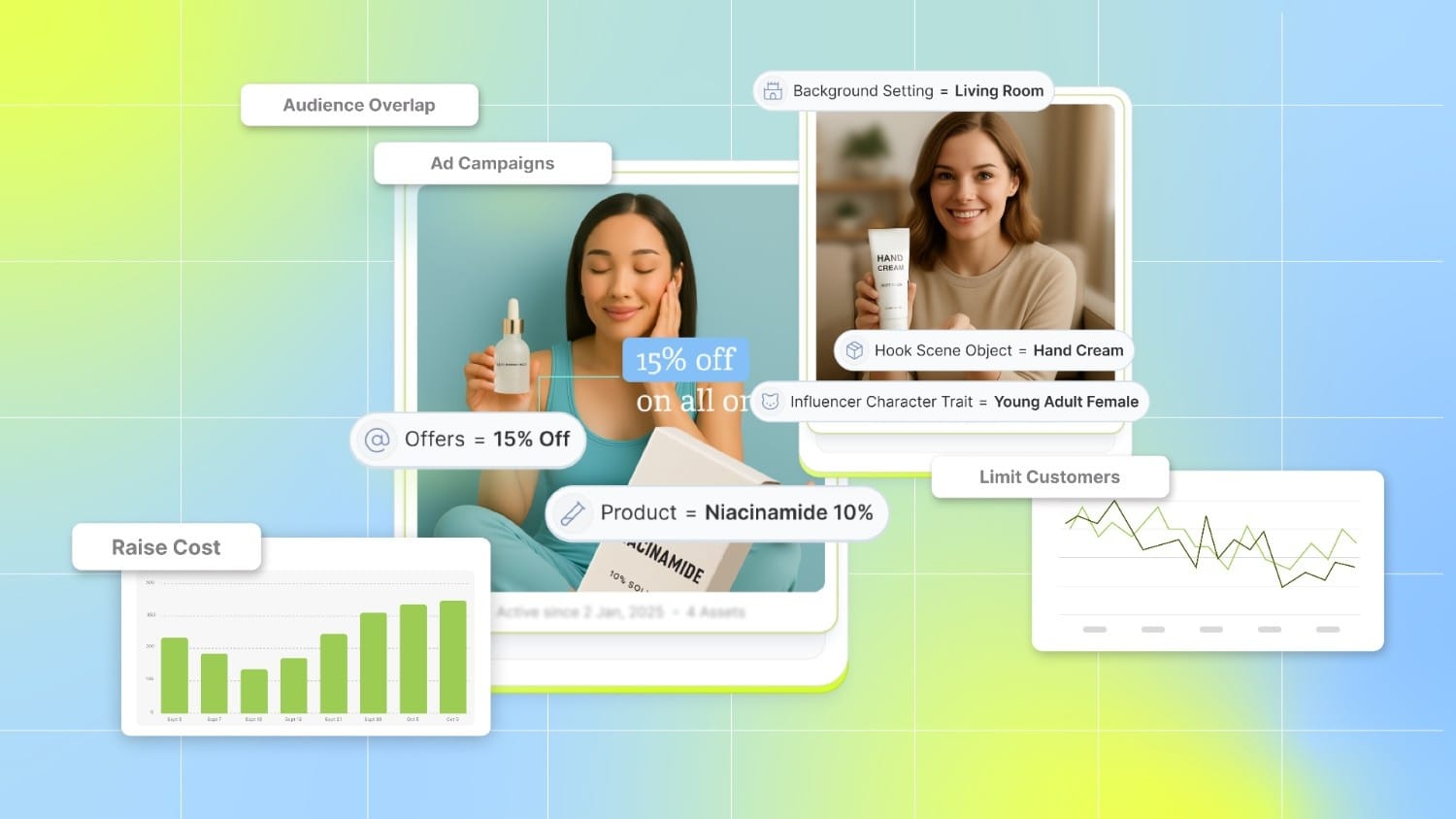 How to Prevent Audience Overlap in Your Ad Campaigns (2025)