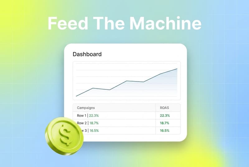 Segwise ROAS dashboard card with rising chart and a 3D dollar coin on a chartreuse-to-blue gradient