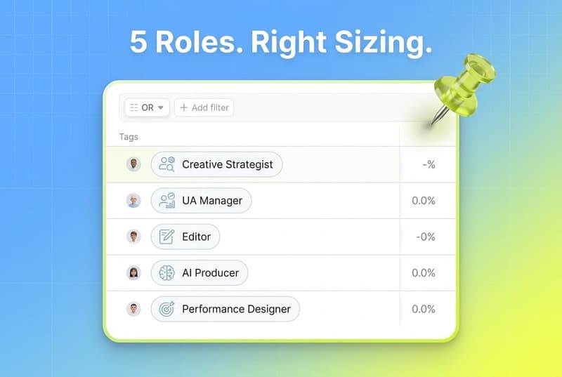 Segwise blog cover showing a UI card listing five modern creative team roles with a pushpin 3D accent