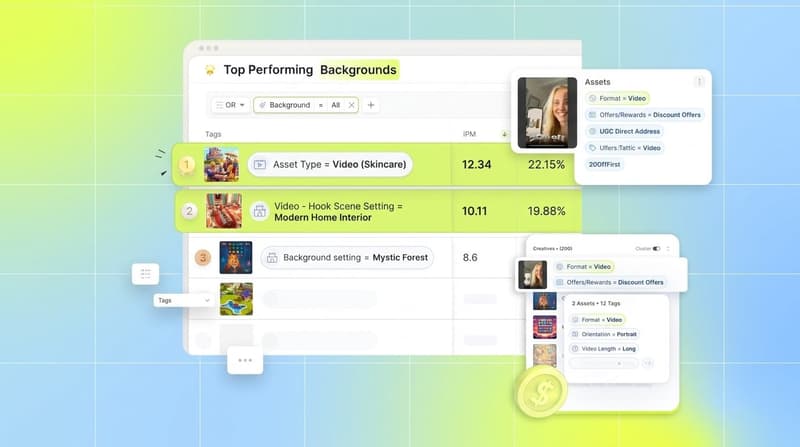 Segwise product interface showing a tagged creative with tag chips beside a performance table