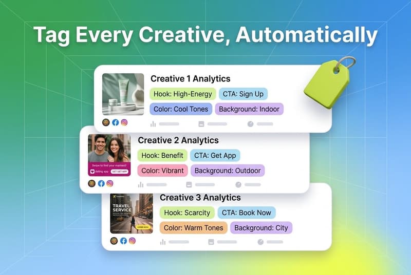 How to Tag Ad Creatives Automatically in 2026