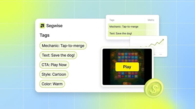 Segwise UI collage showing a playable ad thumbnail tagged with mechanic, on-screen text, and CTA labels alongside a performance metrics card