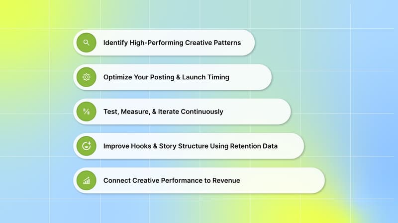 How to Use These Metrics to Improve Your Creative Strategy