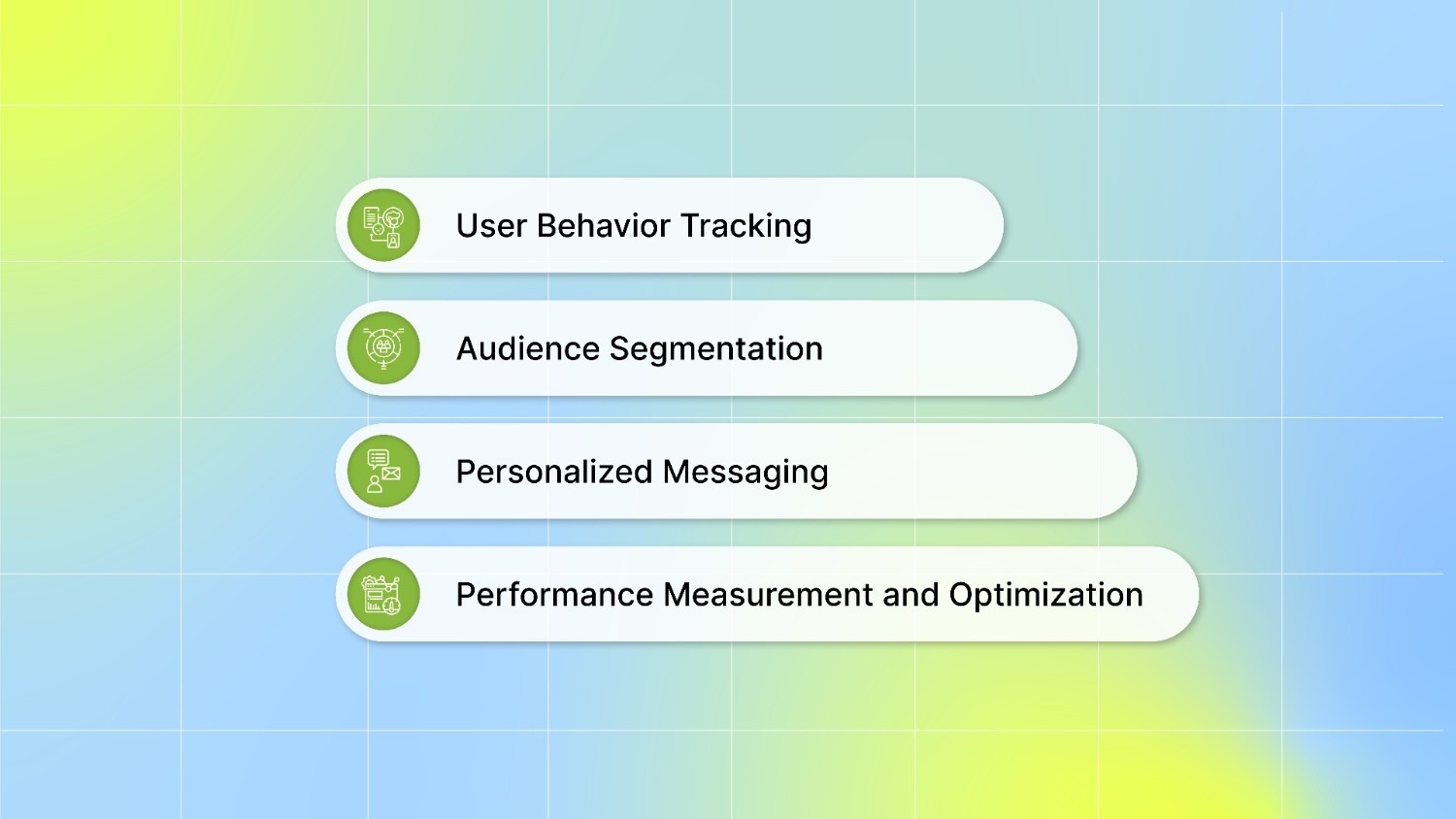 How Does Retargeting Work For High-Intent Users