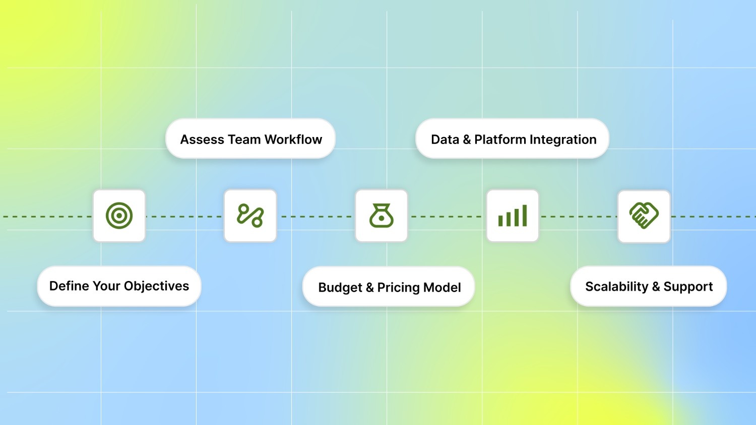 How to Select the Right Creative Intelligence Tool?