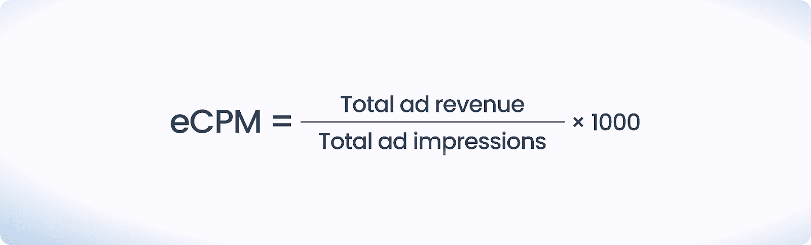 Ad Revenue Metrics