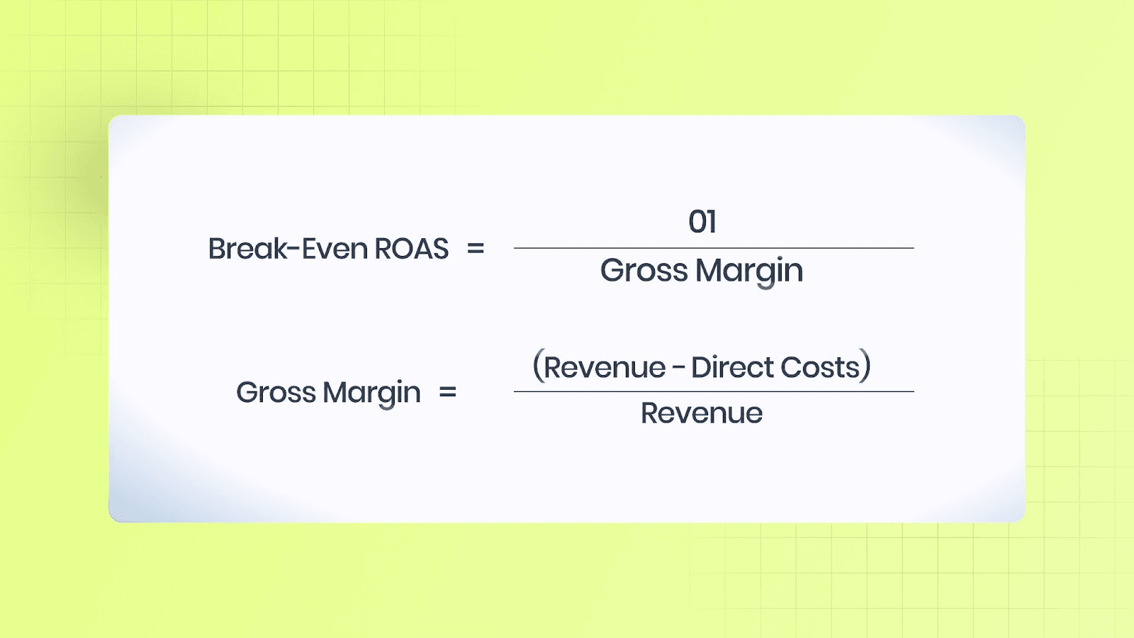 Break-Even ROAS Formula and Logic