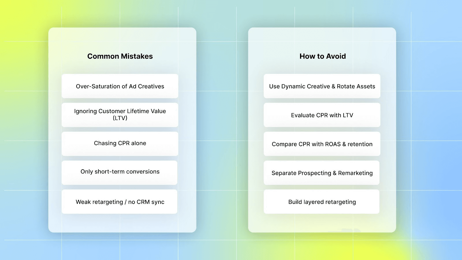 Avoid These Common Pitfalls to Lower CPR