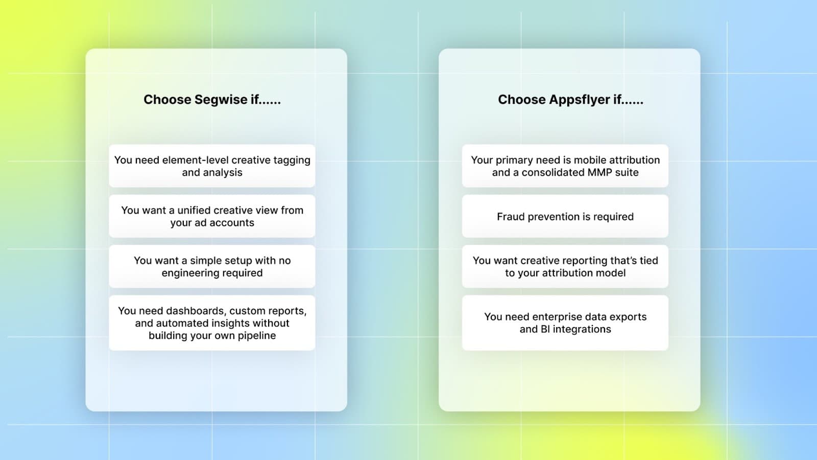 Which Platform is Right for You?