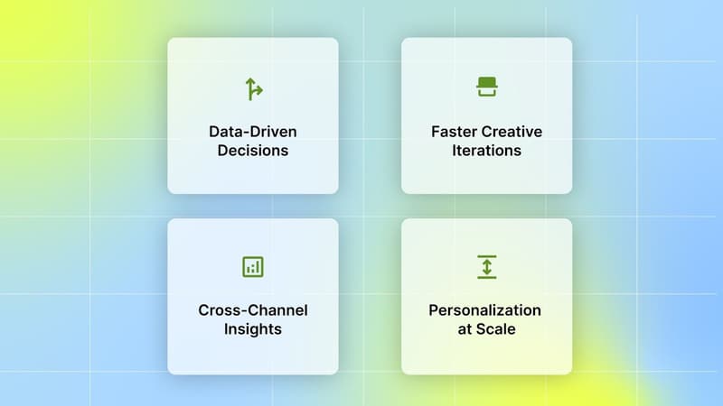 What Are Creative Intelligence Tools