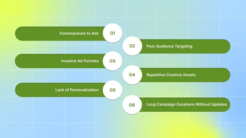 Why Does Ad Fatigue Happen?