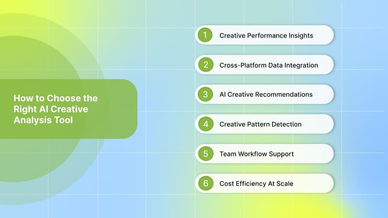How to Choose the Right AI Creative Analysis Tool