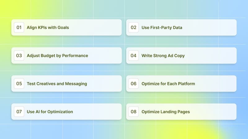 8 Strategies to Optimize Ad Performance for Better ROI