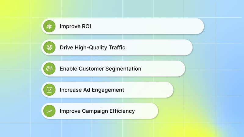 Why Ad Campaign Optimization Is Important